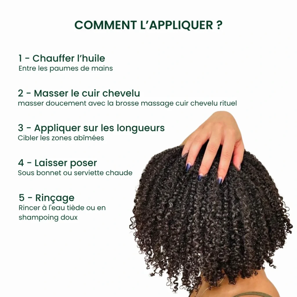 Étapes d'application de l'huile de Batana Pure Batana sur cheveux crépus et bouclés, de l'échauffement de l'huile au rinçage.